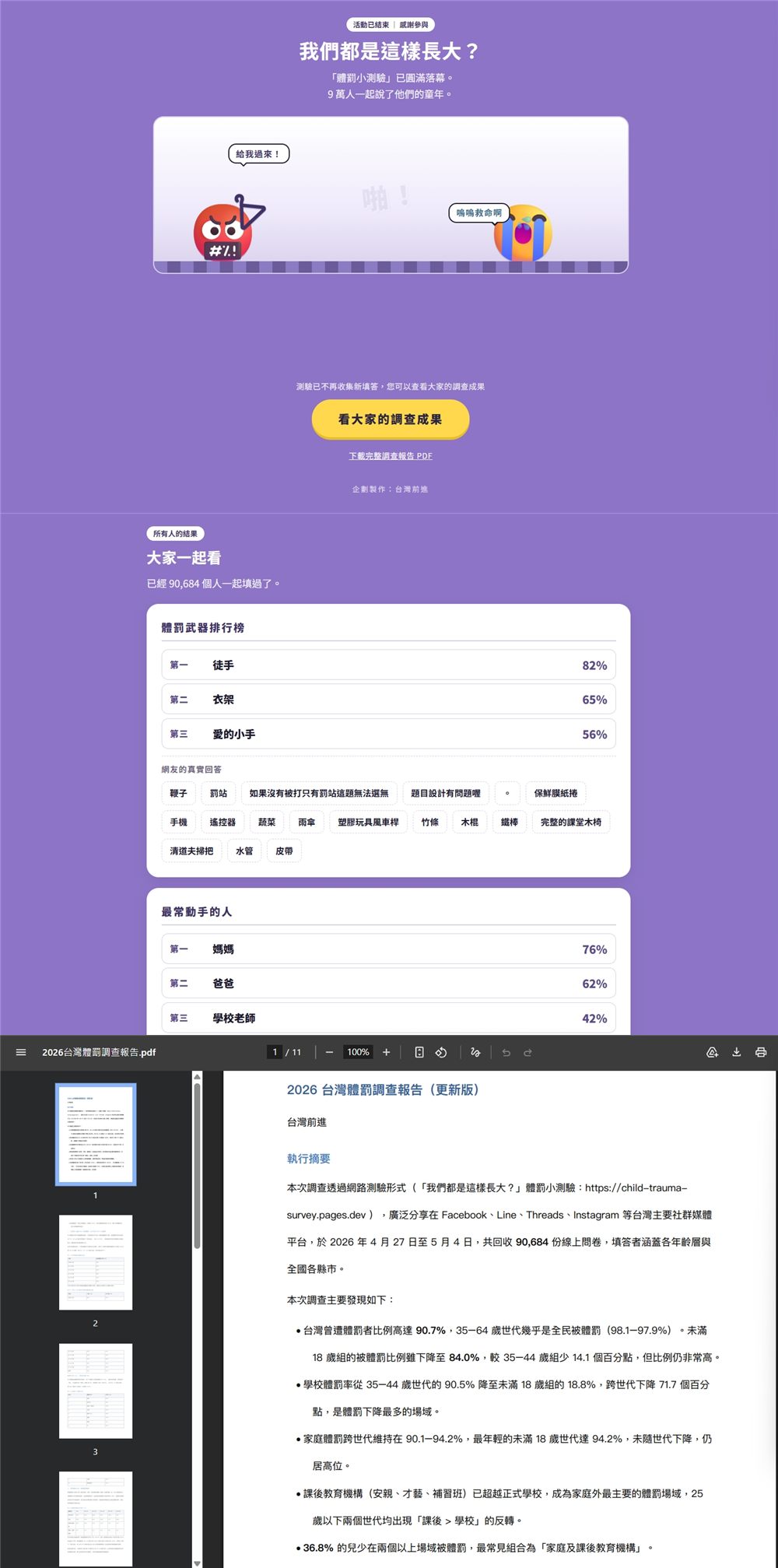 體罰議題互動測驗