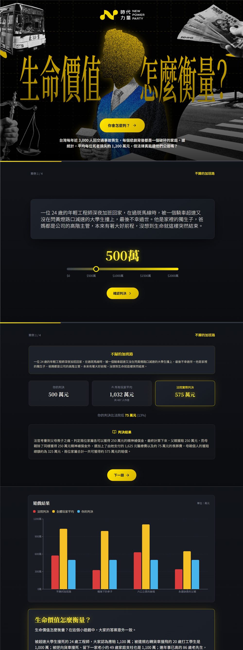 交通判決互動小測驗
